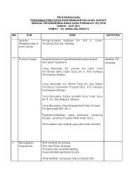 Majlis anugerah pekerja berketrampilan 2012. Format Teks Ucapan Pengacara Majlis Ucapanku