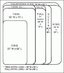 Bed Sizes And Dimensions Quilt Sizes Mattress Size Chart Bed Mattress Sizes