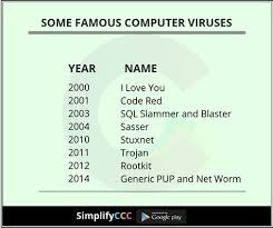Pin On Ccc Concepts And Terminologies