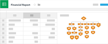 how to integrate lucidchart with google drive lucidchart blog