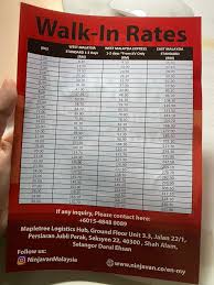 Setiap langkah yang di ajar in sya allah barang korang akan sampai dengan selamat mengikut masa yang. Zatul Needsico On Twitter Hello Korang Pernah Tak Nak Pos Barang Tapi Taktau Apa Nak Buat Courier Company Mana Yg Okay Dah Pegi Kaunter Nak Kena Buat Apa Noob Tak