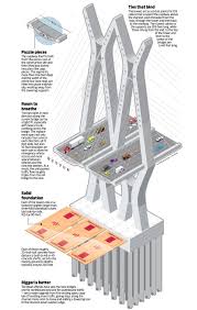Sam houston tollway ship channel bridge is a bridge in harris county, texas. New Ship Channel Bridge Will Be One For The Record Books Houston Chronicle