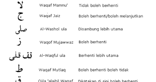 Contoh soal dinul islam untuk tpa. Contoh Soal Dinul Islam Untuk Tpa Berbagi Contoh Soal