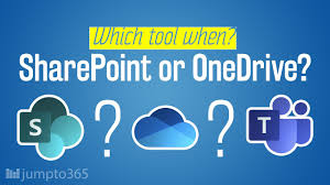 Easily access sharepoint on windows devices online or offline with a convenient desktop app. How To Sync Onedrive Sharepoint And Microsoft Teams Files To Computer Or Smart Phone Jumpto365 Blog