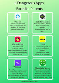 6 Dangerous Apps For Kids Cyber Safety For Kids Internet Safety For Kids Cyber Safety