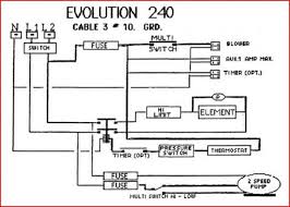 60 amp gfi disconnect new. Madcomics Hot Tub Gfci Box Wiring Diagram