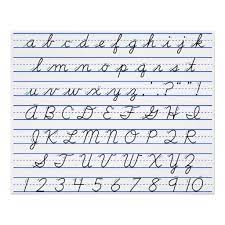 But there is no pressure sensitivity, as we are writing . English Alphabet Diagram In Cursive Handwriting Poster Zazzle Com Cursive Alphabet Learn Handwriting Handwriting Alphabet
