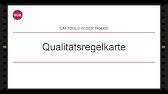 Zudem ist diese form der rechnungslegung nicht. Erstellung Einer P Qualitatsregelkarte Mit Microsoft Excel 2013 Youtube