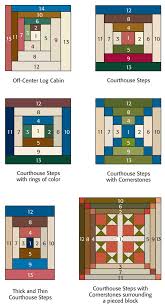 Eleven Year Fever Breaks Log Cabin Is Back Giveaway Stitch This The Martingale Blog Log Cabin Quilt Pattern Log Cabin Patchwork Log Cabin Quilt Blocks