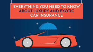With a quote from one of. Everything You Need To Know About Luxury And Exotic Car Insurance Quote Com