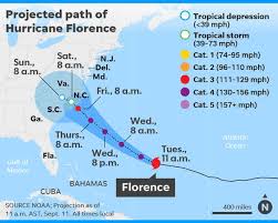 Hurricane Florence Could Unleash Storm Surge Damage On