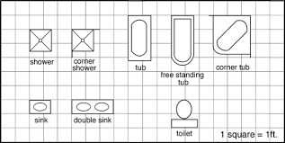 5 free garden planner template line. Using A Computer Program To Design Your Bathroom Dummies