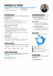 Professionally written and designed resume samples and resume examples. 530 Free Resume Examples For Any Job Industry In 2021