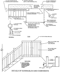 Commercial decks attached to multifamily buildings, such as apartment buildings or businesses, are regulated under the internation building code (ibc). Https Www Nj Gov Dca Divisions Codes Publications Pdf Fto Fto 3 Pdf
