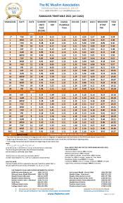 Ramadan prayer enrollment 2021 zakat information according to qur'anic descriptions, zakah is an obligatory payment made annually under islamic law that each muslim is expected to pay as a religious duty and it is used for charitable and religious purposes. The Bc Muslim Association News