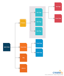 Pin On Ui Mockup Templates