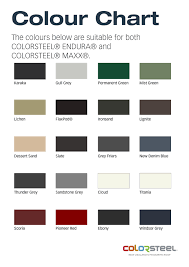 Coloursteel Roof Colours In 2019 Roof Colors Metal Roof