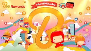 Addressjalan 4 / 91a, taman shamelin perkasa, kuala lumpur, selangor, m. Airasia S Biglife Announces Rebranding As Big Rewards The Moodie Davitt Report The Moodie Davitt Report