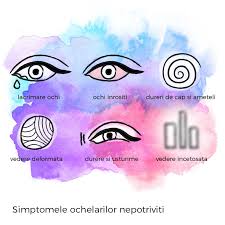 Presiune ceafa ameteli stari de lesin. De Ce Pot Problemele De Vedere Cauza Dureri De Cap Vedere Grea A Capului