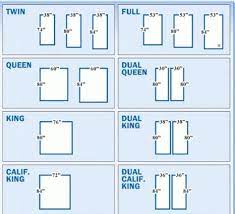 full vs queen dimensions king size bed measurements bed measurements twin mattress size