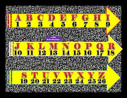 Nelius , kryptographie (ss 2009). Alphabet Chart A1 B2 M13 Z26 Etc 12 21 2016 I Log Most Of Flickr