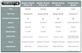 Grand Piano Sizes Baby Drawing At Com Free For Personal Use