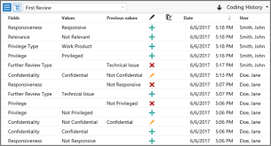 Compare nuix discover (formerly ringtail) to alternative ediscovery software. We Re Excited About The New Release Of Nuix Discover Version 10 4