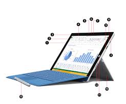 Ноутбук microsoft surface laptop 3 13.5. Surface Pro 3 Features