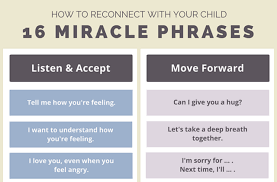 One Simple Question That Will Reset Your Kid S Bad Mood Parenting Skills Parenting Education Parenting