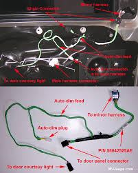 Introduction, electrical, electrical system parts, location, relays, control units, sensors fuses, groundings. 98 Dodge Ram Door Wiring Harness Select Wiring Diagram Sum Cheap Sum Cheap Clabattaglia It
