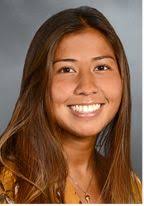 IMP Students: Entering Class 2022