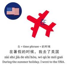 360 Ide è§£å¼æ±å­ Bahasa China Cina Bahasa