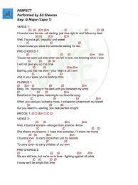 Pin By Brea Dannenberg On Ukulele Ukulele Chords Songs Ukelele Chords Ukulele Songs Guitar Chords For Songs