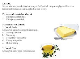 We did not find results for: Komoditas Pastry Ppt Download