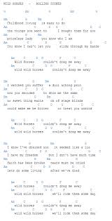 Wild Horses Blues Guitar Lessons Lyrics And Chords Ukulele Songs