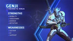 Genji's oni skin is a reward for the first week of the nexus challenge 2.0. Heroes Of The Storm 2 0 Patch Notes Include Genji Hanamura And New Progression System