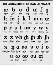 The Augmented Roman Alphabet Roman Alphabet Alphabet Lettering