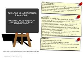 Elles ont lu, bien sûr, mais autre chose, et lecteurs sont de meilleurs élèves. Qu Est Ce Qu Une Competence