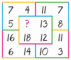 Math Puzzle Can You Replace The Question Mark With A Number Maths Puzzles Math Puzzles Brain Teasers Math Brainteasers