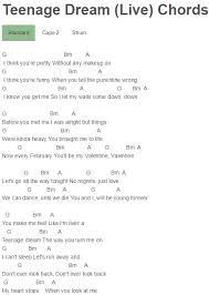 Teenage Dream Live Chords 5 Seconds Of Summer Livesos Ukulele Songs Ukelele Chords Ukulele Songs Guitar Chords And Lyrics