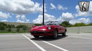 Image result for Venetian Red 1986 Alfa-Romeo