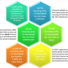 Are already available plus other customisable types. 2020 Page 3 Pide