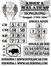 Pin Di Bocoran Togel Prediksi Sydney Hk Sgp