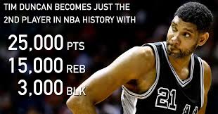 Tim duncan arrived at wake forest as a player who was relatively new to basketball. Tim Duncan Joins Exclusive Company With 15 000 Rebounds Cbssports Com