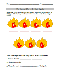 Pin On Confirmation Class