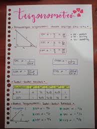 Diketahui x anggota himpunan bilangan real. Ul On Twitter Trigonometri Ini Materi Matematika Wajib Kelas 10 Tapi Bagi Kalian Khususnya Untuk Yg Baru Masuk Kelas 10 Dan Baru Naik Ke Kelas 11 Plus Ngambil Peminatan Mipa Materi Ini
