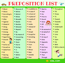 Penerangan mengenai komisyen yang ditawarkan kepada affiliates global domain international. Full List Of Prepositions In English With Useful Examples Learn English English Prepositions Resep Kuini