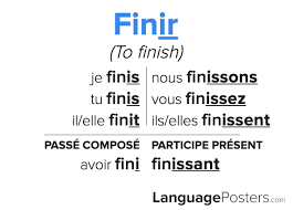 Check spelling or type a new query. Finir Conjugation Conjugate Finir In French Languageposters Com