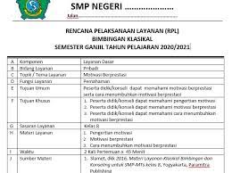 Maybe you would like to learn more about one of these? Rpl Bk Kelas 8 Smp Mts Semester 1 K13 Revisi 2020 Media Edukasi