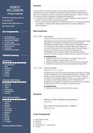 Usa Cv Tips Format Requirements Examples Visualcv